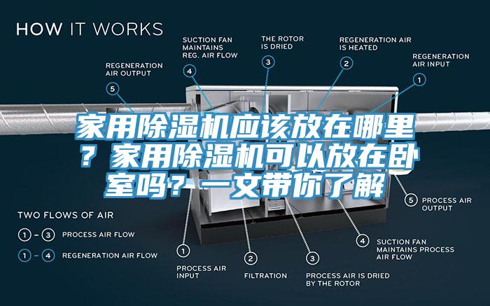 家用除濕機應該放在哪里？家用除濕機可以放在臥室嗎？一文帶你了解