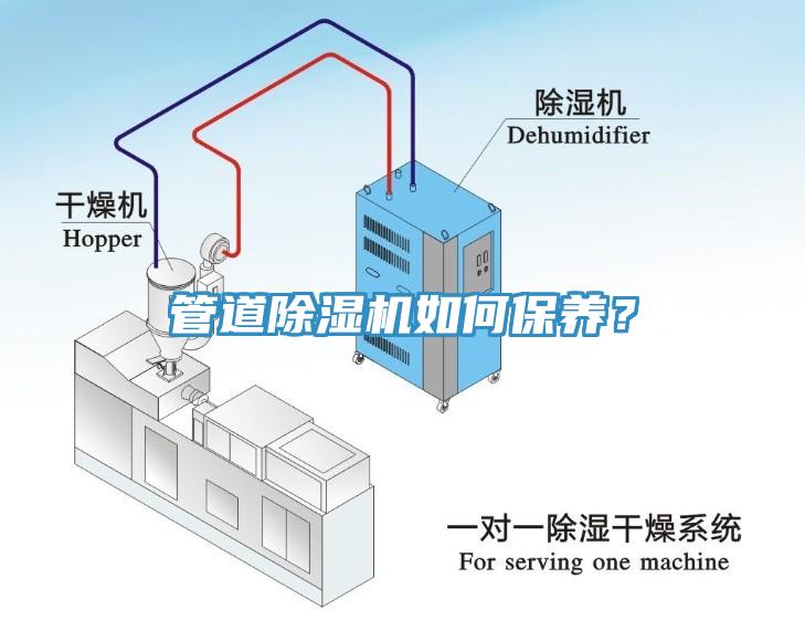 管道除濕機(jī)如何保養(yǎng)？