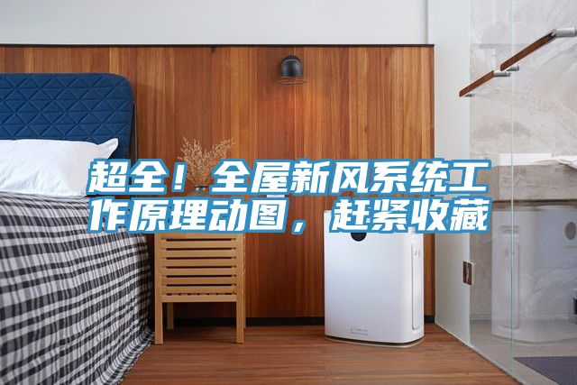 超全！全屋新風(fēng)系統(tǒng)工作原理動圖，趕緊收藏